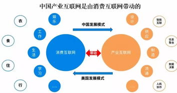 從C端到B端 新零售供應鏈的數據處理服務演進之路